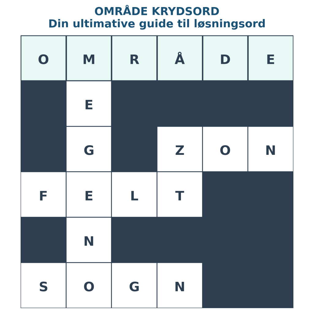 Område krydsord