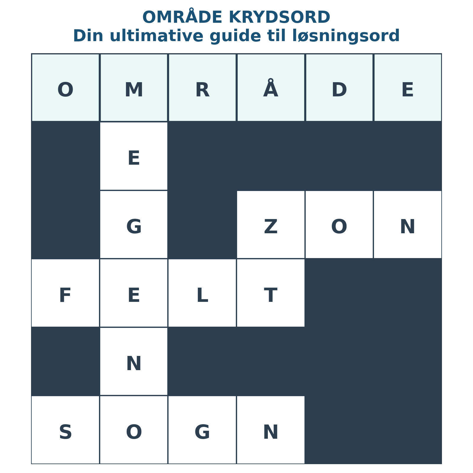 Område krydsord